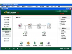 中堂鎮速達軟件銷售 速達3000榮耀系列引領企業財務數字化新浪潮